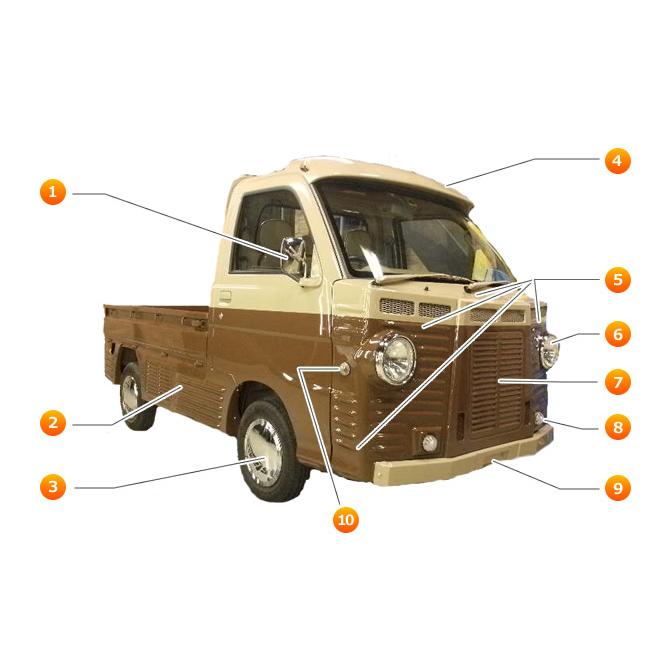 ダイハツ ハイゼット S200系 フレンチ トラック 仕様 フェイス