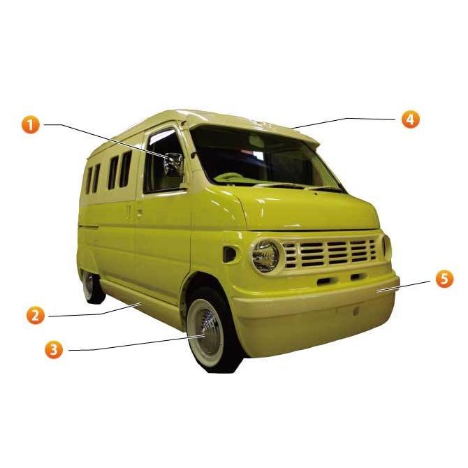 バモス　　バモスホビオ　エアロ　3点セット アクティ バモス ホビオ ロコバス ロコ キャルルック フルエアロ