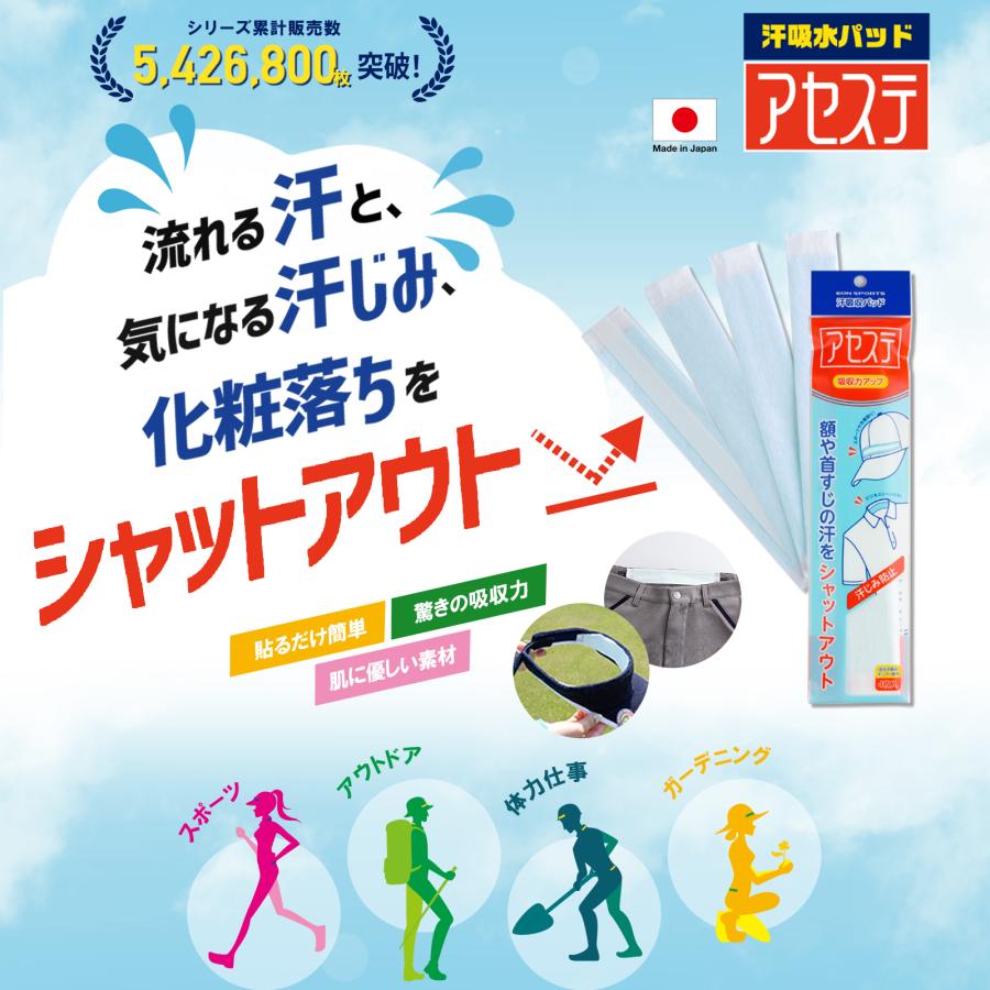 EON SPORTS（イオンスポーツ） 汗吸収パッド「アセステ 5パック(20枚