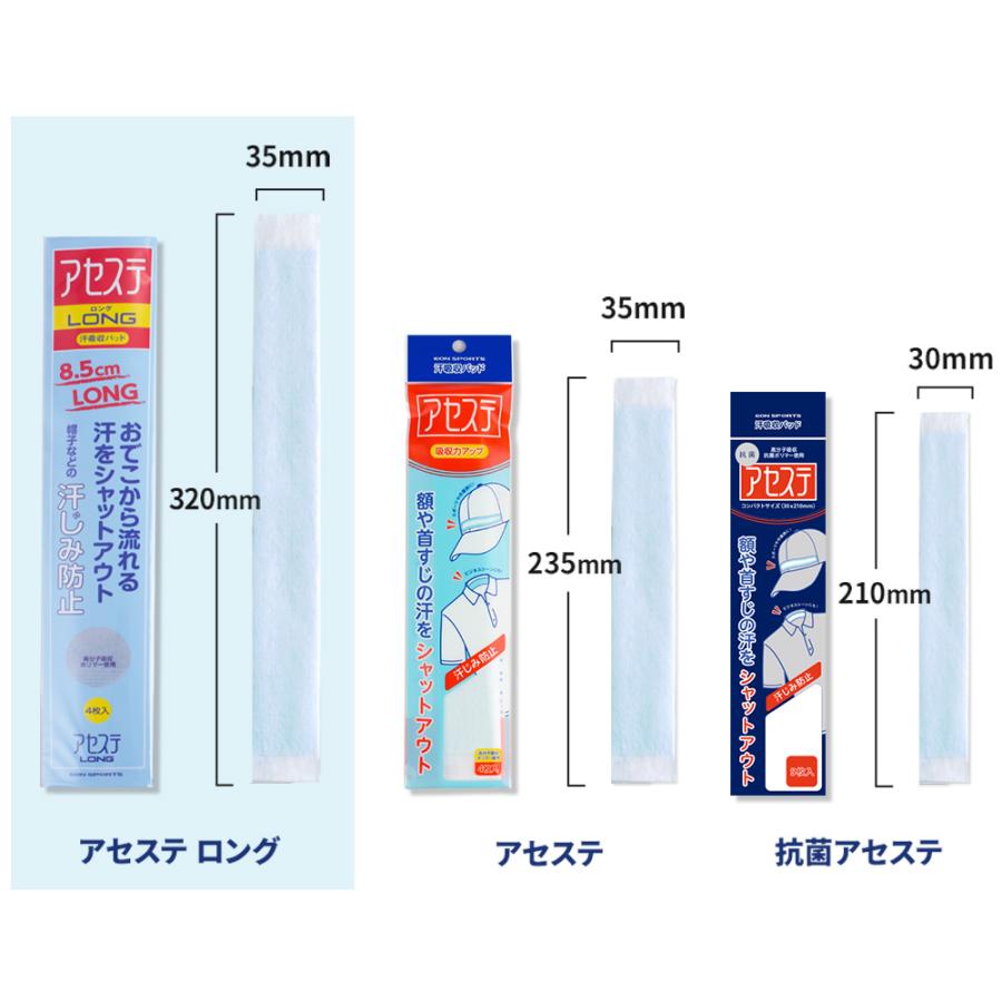 EON SPORTS（イオンスポーツ） 汗吸収パッド「アセステロング 5パック