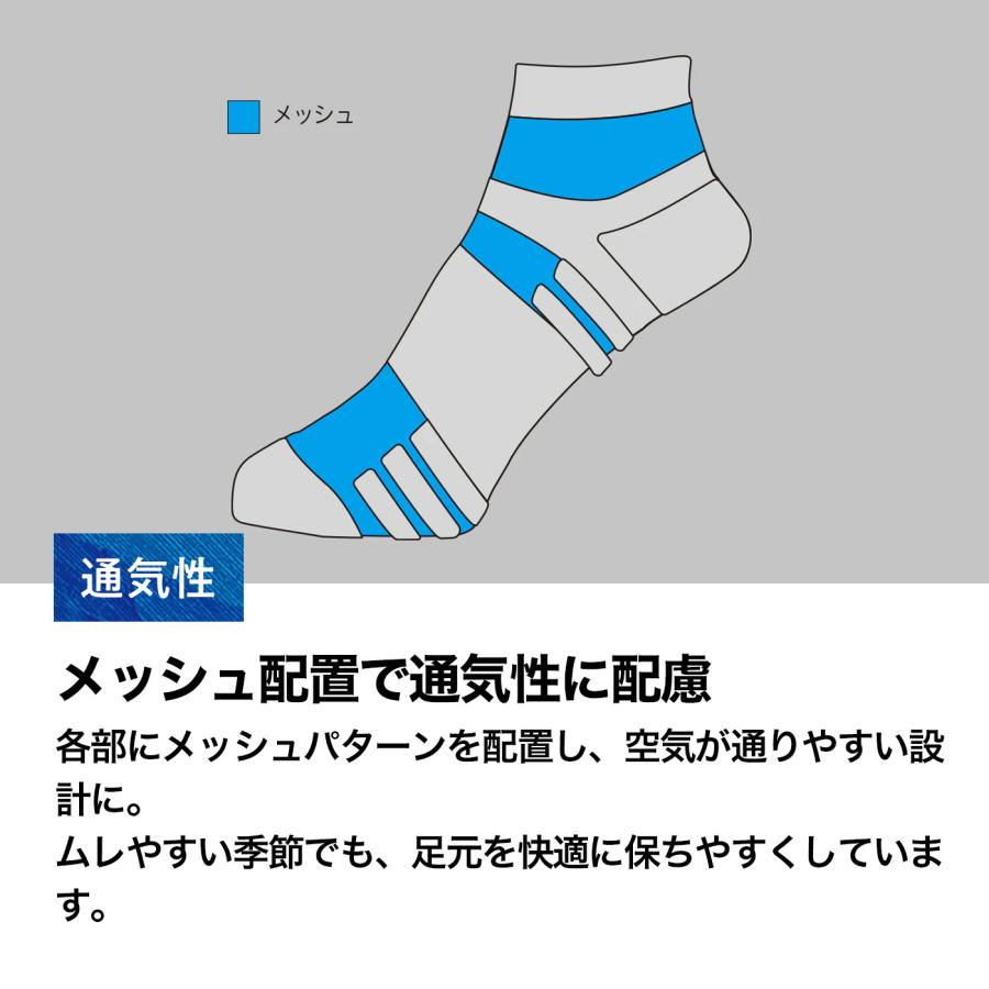 「ZEROFIT ドライエアソックス」スポーツソックス 機能性ソックス 夏 夏用 ゴルフ 靴下 メンズ レディース ZEROFIT ゼロフィット イオンスポーツ EON SPORTS | ZEROFIT | 03