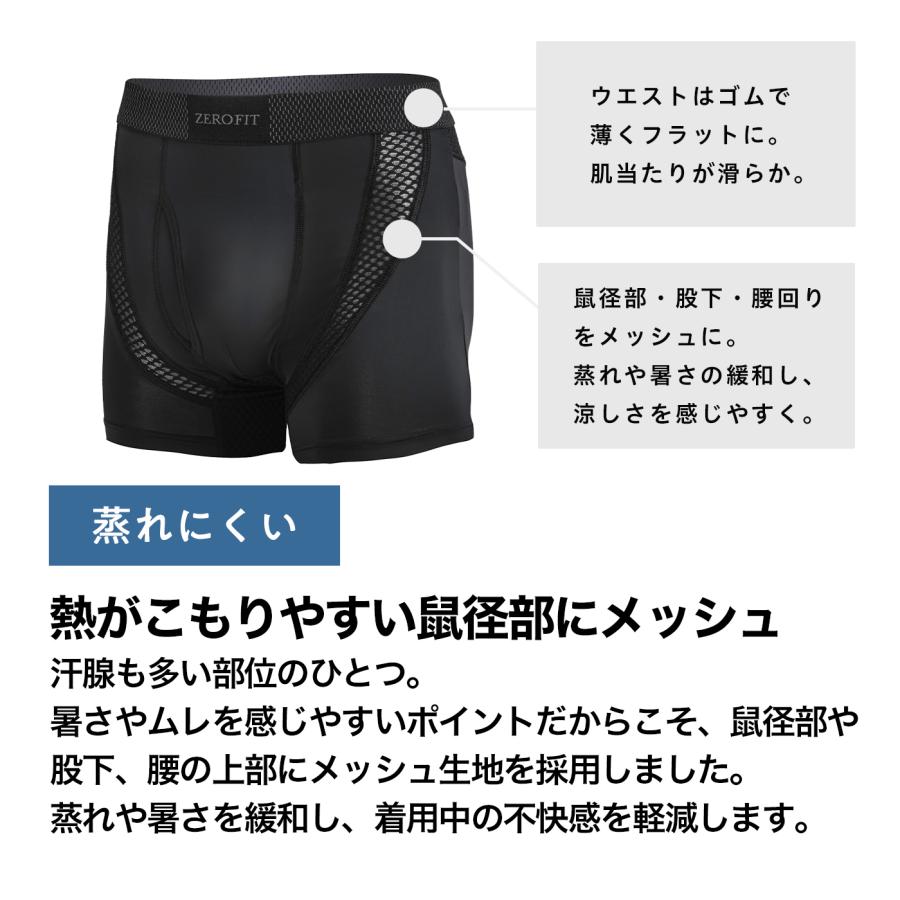 ZEROFIT 「アイスメッシュ ボクサーパンツ」ICE MESH 接触冷感 夏用 UV