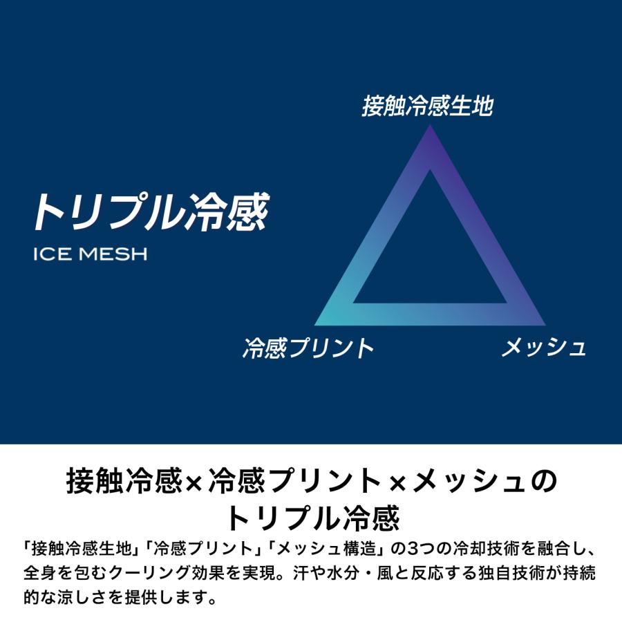 ゼロフィット　ICE MESH Lサイズ　2つセット　新品 楽天市場】＼楽天1位／ 新発売「アイスメッシュ」返品交換可