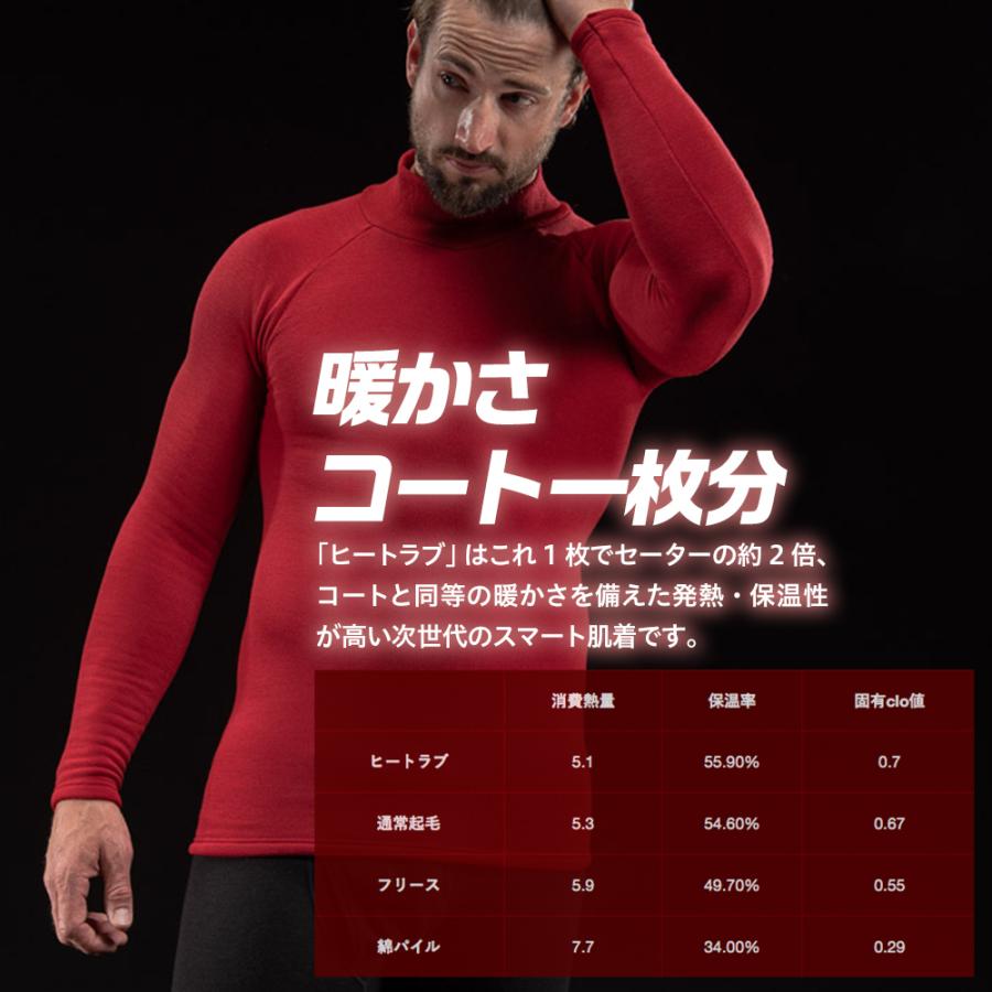 ZEROFIT スポーツウェア アンダーウェア「ヒートラブ 抗菌防臭 ZEROFIT スポーツウェア アンダーウェア「ヒートラブ 抗菌防臭