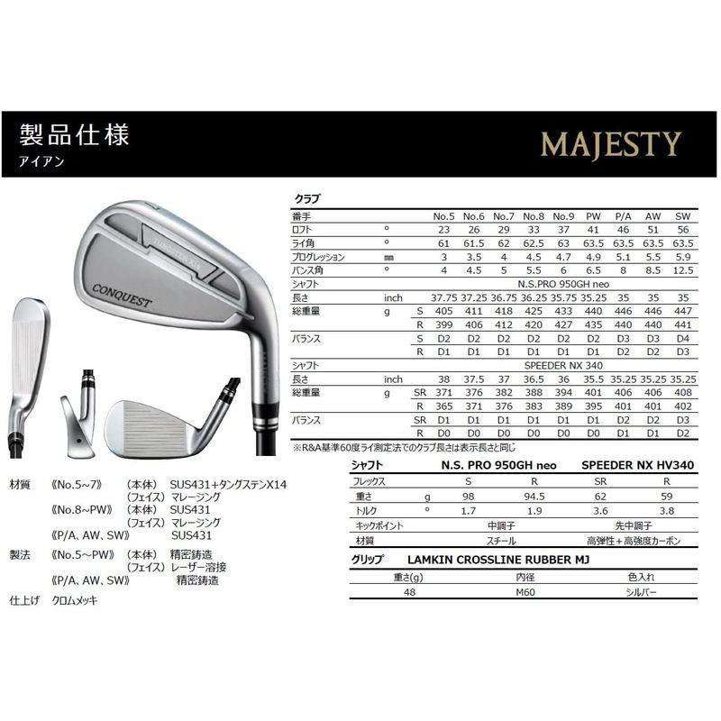 新春SALE！ マジェスティ(Majesty) MAJESTY CONQUEST 2022 マジェスティ コンクエスト アイアン 5本セット(#6-#9、P 【BCD2677455237】(97832円)