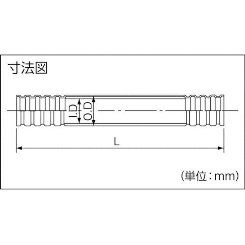 因幡電工(INABA　DENKO)　ロングフレキ　B15SUS316L