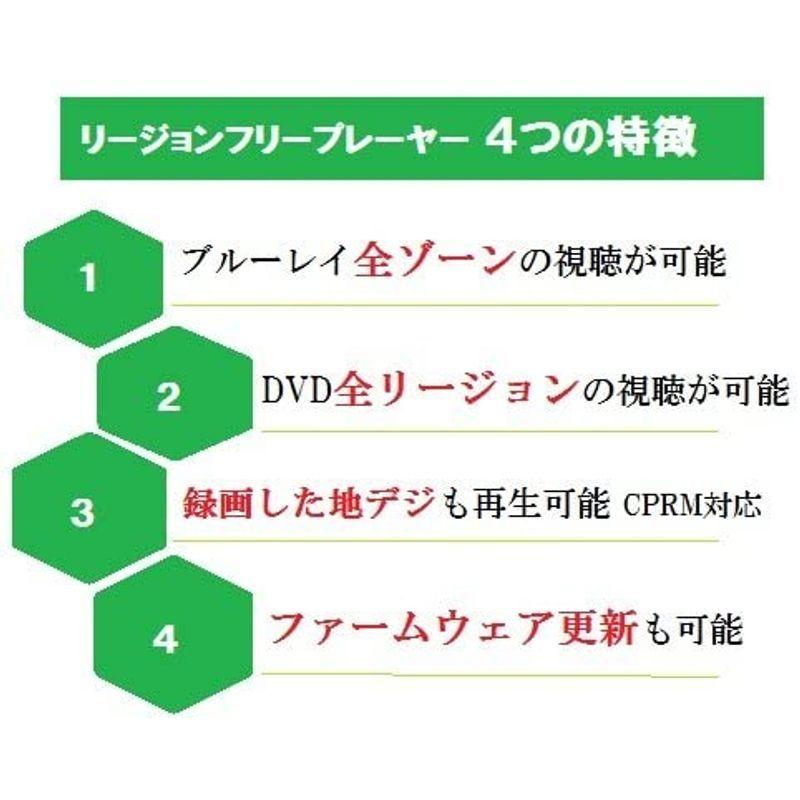 SONY ブルーレイディスク/DVDプレーヤー CPRM再生可能 ゾーンABC/1~8 BDP-S1500 リージョンフリー ブルーレイディスク/DVDプレーヤー CPRM再生可能 ゾーンABC/1 BDP S1500