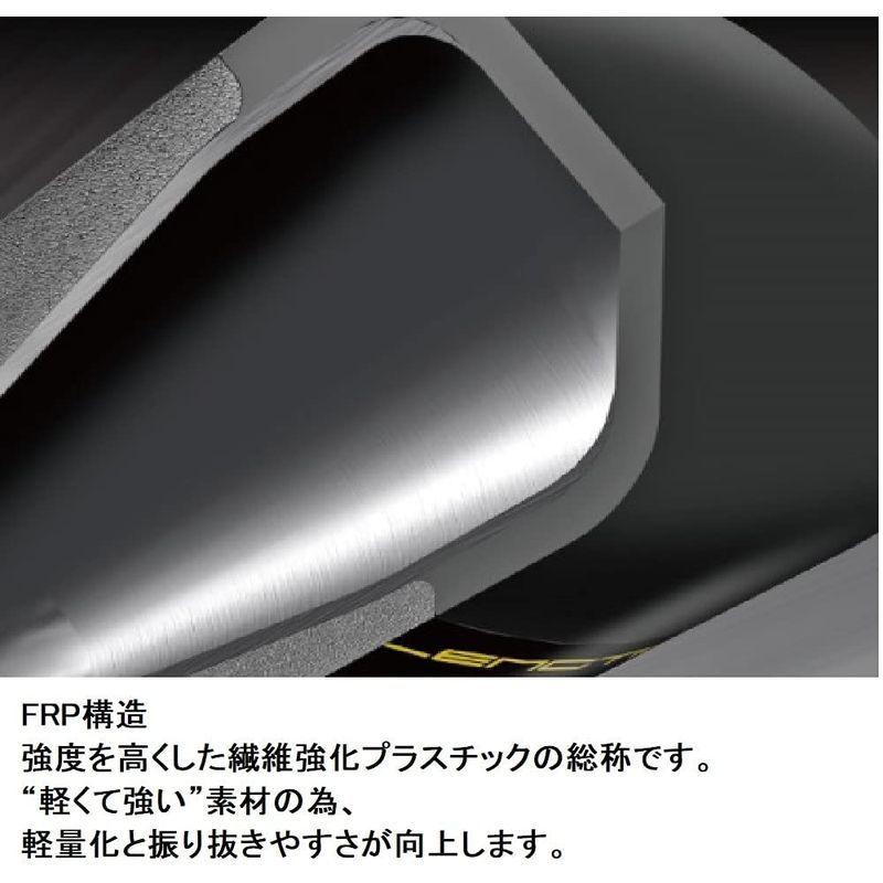 [即日発送] SSK(エスエスケイ) 野球 軟式FRP製バット MM18 ミドルバランス SBB4023MD ブラック×ゴールド 84cm 【EIM6342182366】(23174円)