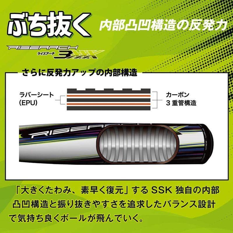SSK(エスエスケイ) 野球 軟式バット FRP製 ライズアーチ 3XXX SBB5050 ブラック×ホワイト 78cm 少年軟式対応 エスエスケイ SSK 野球 軟式バット FRP製 ライズアーチ 3XXX SBB5050 ブラック×ホワイト 78cm 少年軟式対応