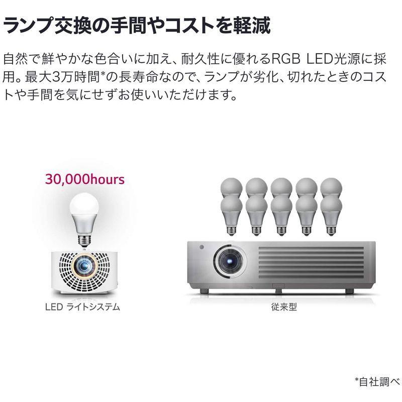 激安通販販売 OS 63型 フロアスタンドスクリーン MS-63FN 1387 ふるさと納税 エアリー敷きパッドPAR-SD 宮城県角田市