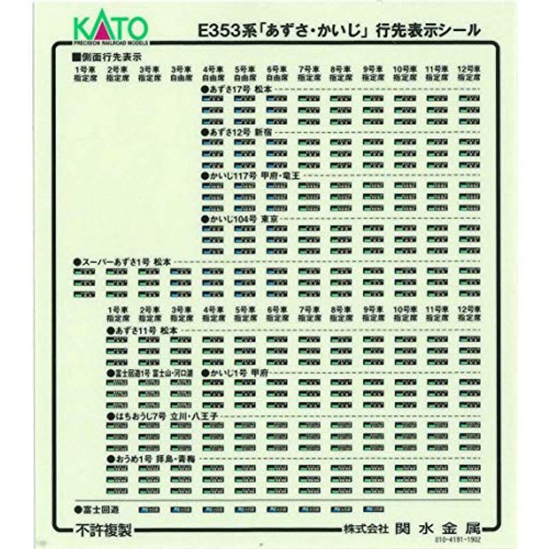 KATO Nゲージ E353系「あずさ ・ かいじ」基本セット 4両 10 KATO Nゲージ E353系「あずさ ・ かいじ」基本セット 4両 10