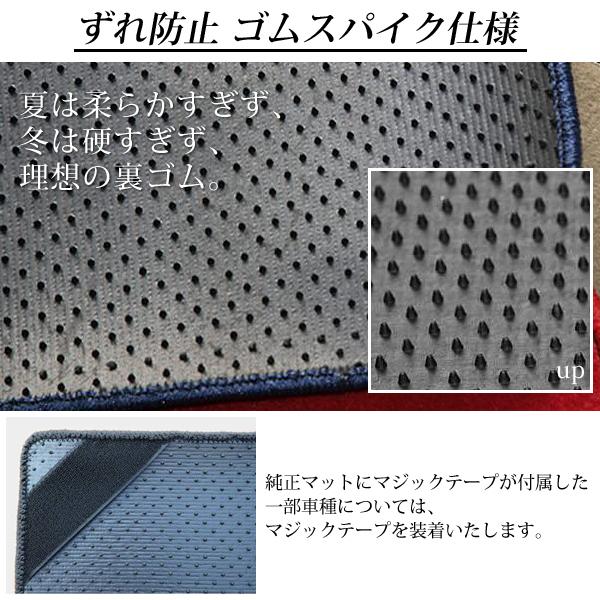 【フロアマット】ポルシェ タイカン  年式：2020/6〜 ユーロチェックシリーズ｜zeromat｜03