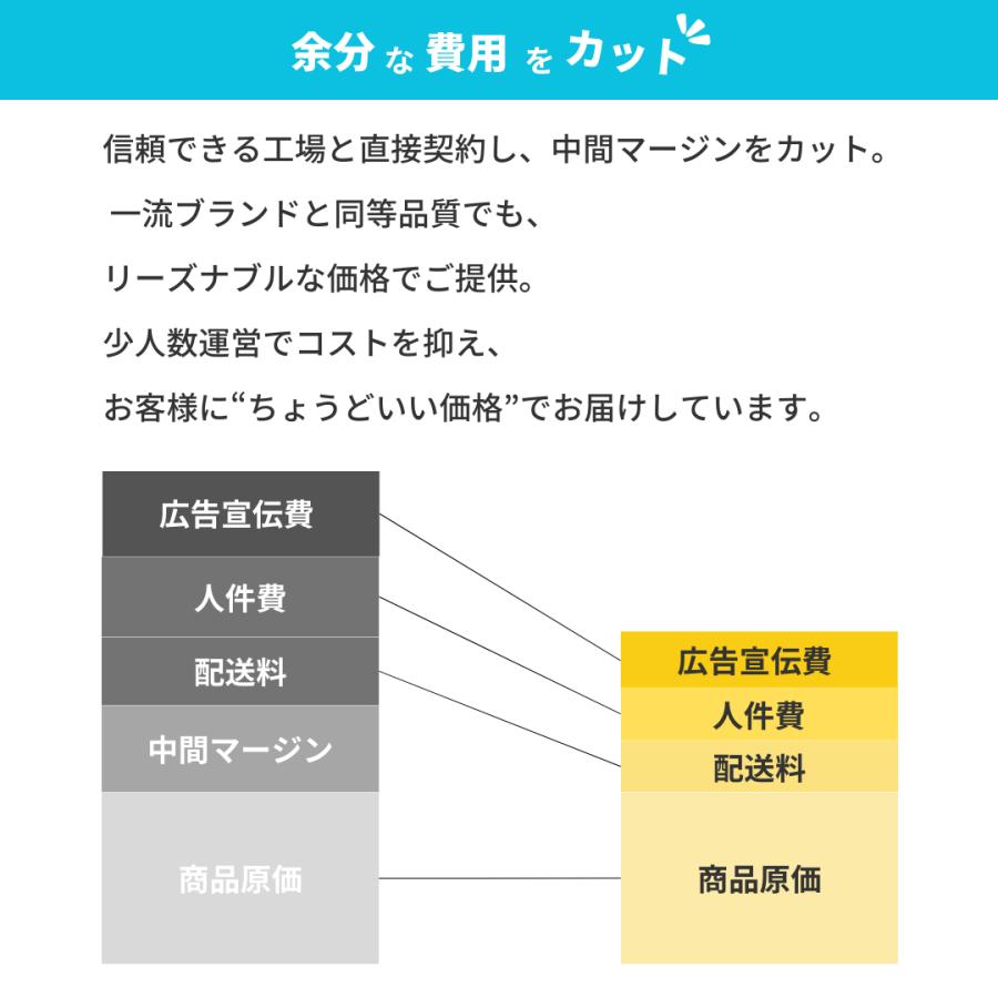 プロテクター キッズ 子供 ストライダー 肘 膝 ひじ ひざ ３歳 ４歳 スケボー 自転車 サポーター 収納袋つき 8点 |  | 11