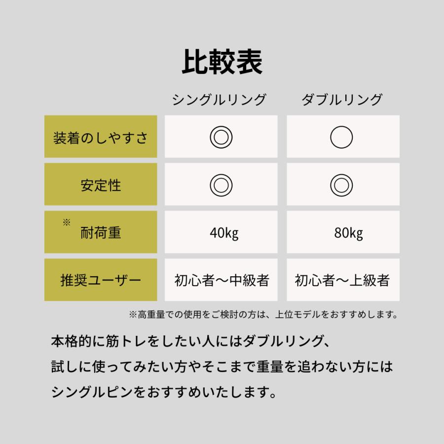 ディッピングベルト ディップス 加重 荷重 チンニング 懸垂 現役トレーナー監修 耐久性 懸垂補助 加重懸垂  耐荷重 |  | 06