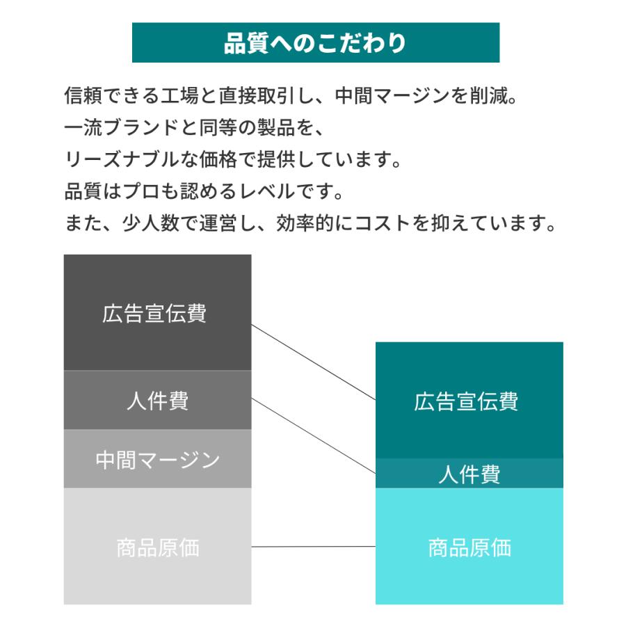 ランニングリュック サイクリング トレイル ラン バックパック 登山 ウォーキング 揺れない 大容量 通勤 通学 10L 12L |  | 12