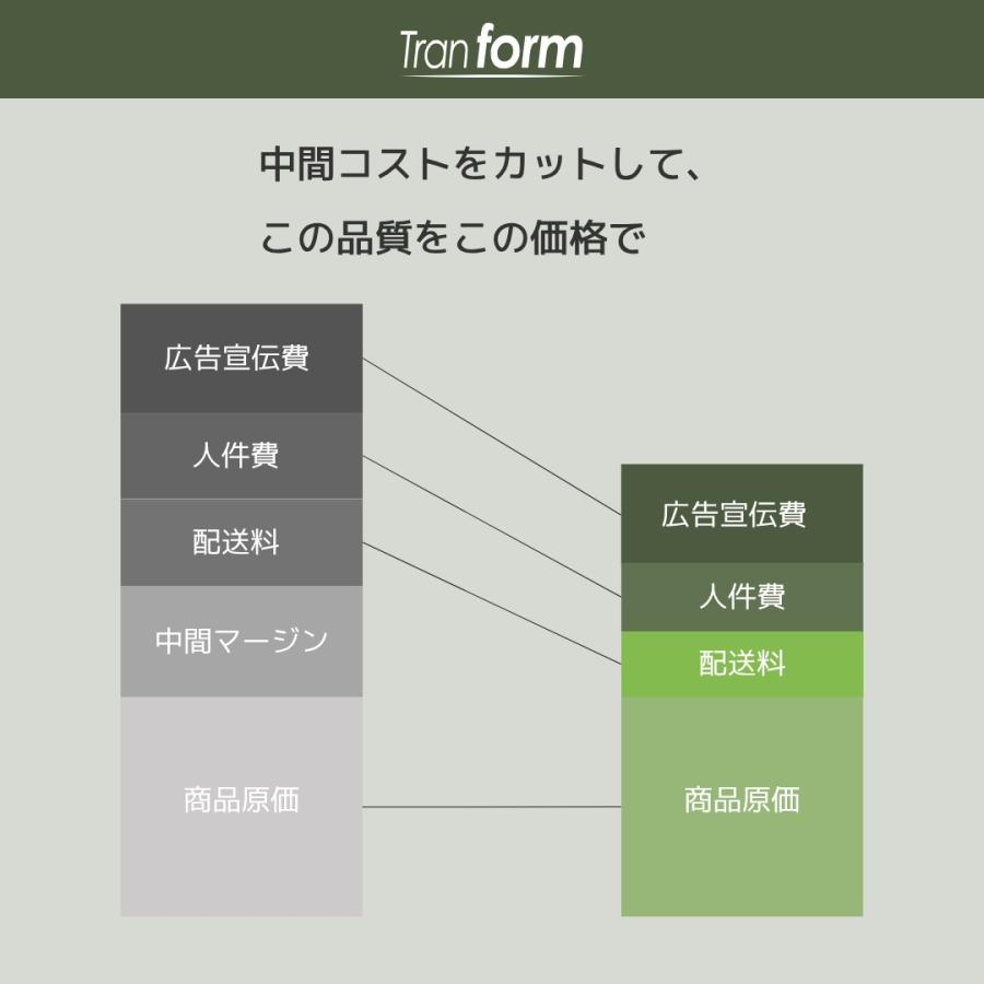 バイク グローブ 革 秋 本革 レザー 手袋 プロテクター スマホ対応 オールシーズン 山羊 ゴートスキン 大きいサイズ 黒 ブラック |  | 11