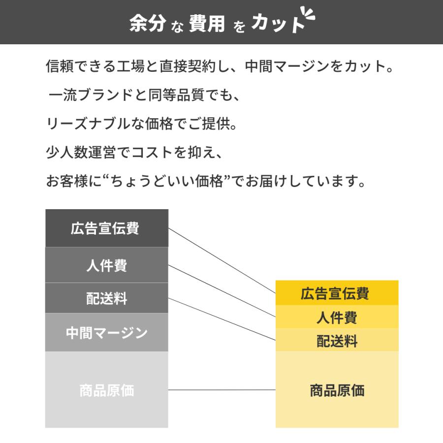 国内公的機関の検査完了 バイク リュック ヘルメット バック  疲れない 大容量 防水  45L 55L フルフェイス ブラック |  | 15