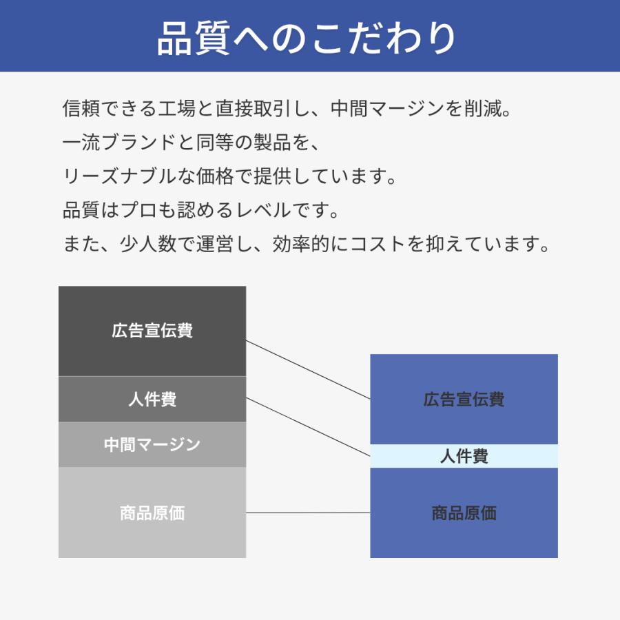 インナーグローブ バイク 薄手 速乾 吸収  ストレッチ フィット感抜群 オールシーズン対応 |  | 09