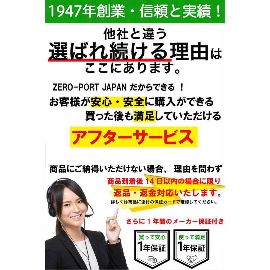 Nikon ニコン D5600 D5300 D3400 D3500 AF-P ダブルズームキット 用