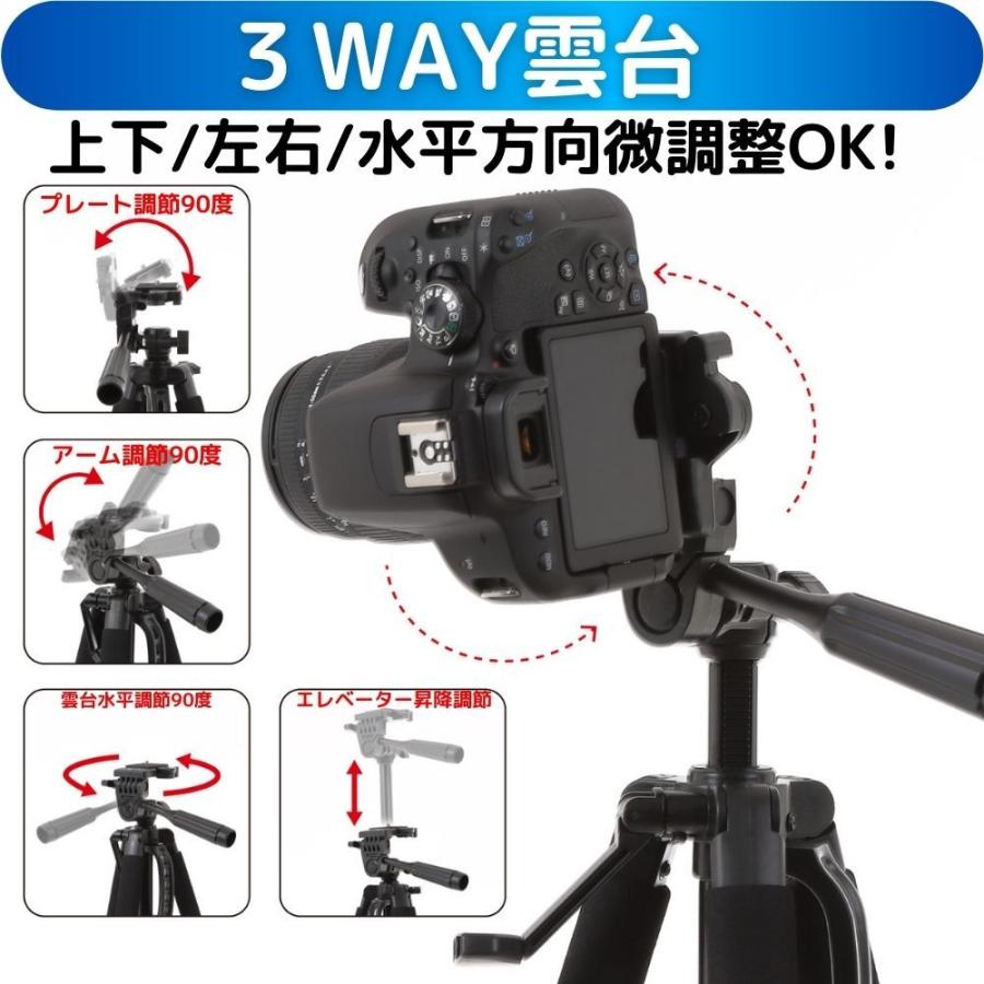 CANON kiss X9 すぐ使える・三脚・防湿BOX・手入れ道具もセット！ 楽天市場】canon eos x9 三脚の通販