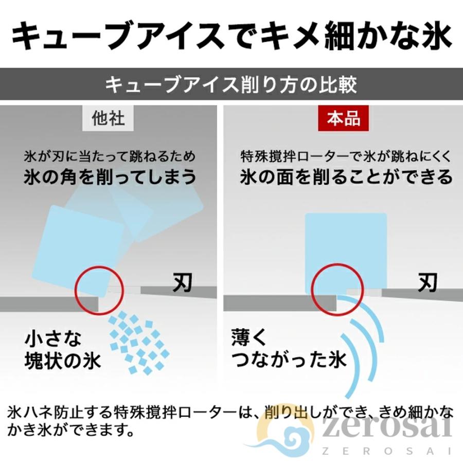 電動かき氷機 かき氷機 電動 業務用 バラ氷 かき氷器 電動かき氷 電動かき氷機 かき氷機 電動 業務用 バラ氷 かき氷器 電動かき氷