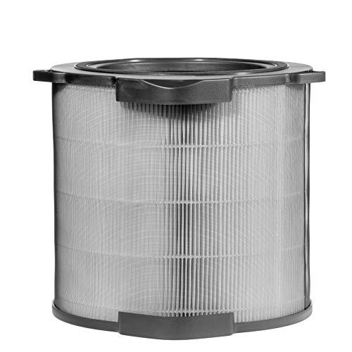 正規品】Electrolux(エレクトロラックス) 空気清浄機Pure A9 正規品】Electrolux(エレクトロラックス) 空気清浄機Pure A9