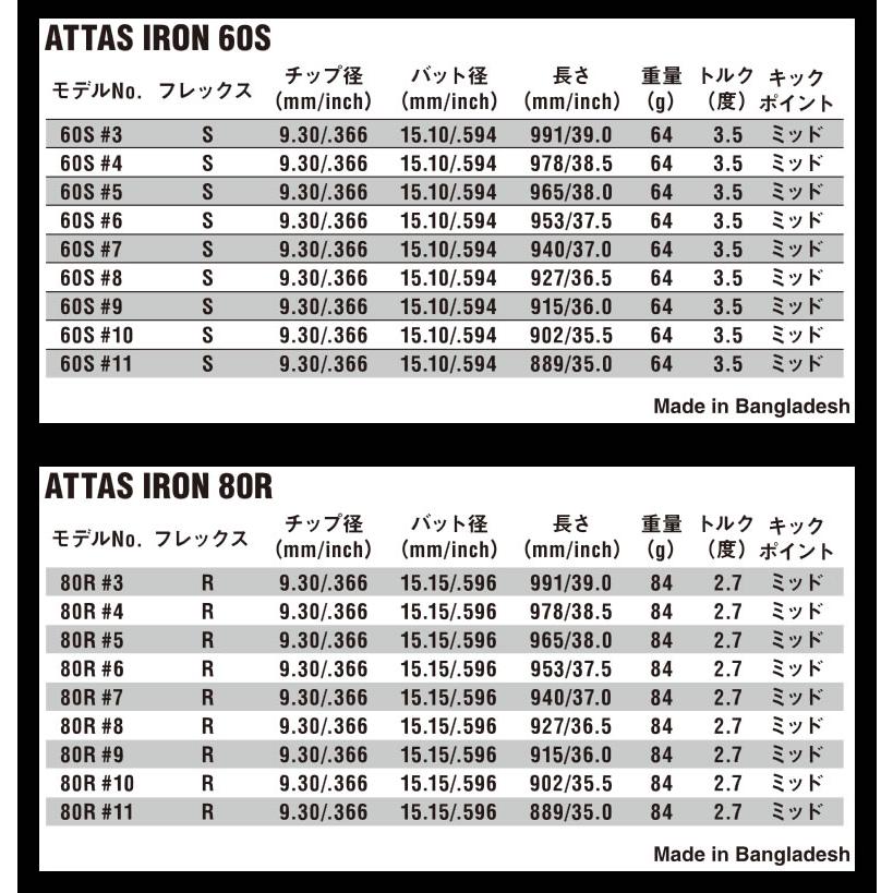 USTマミヤ ATTAS IRON 40/50/60/80 アッタス アイアン アイアン