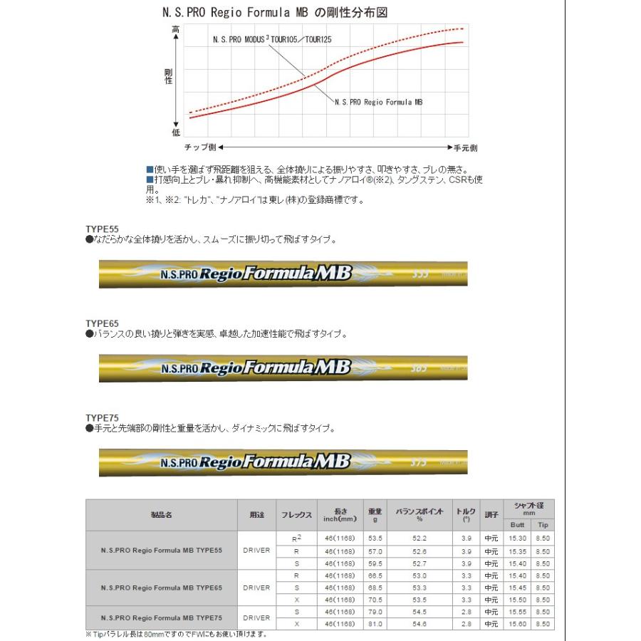日本シャフト NIPPON SHAFT N.S.PRO Regio Formula MB TYPE 55/65/75