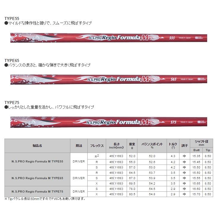 日本シャフト NIPPON SHAFT N.S.PRO Regio Formula M TYPE 55/65/75