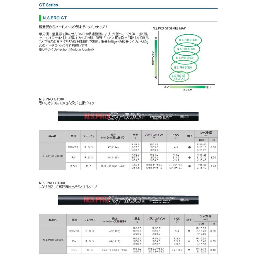 日本シャフト NIPPON SHAFT N.S.PRO GT 500/600/700/800 IRON アイアン
