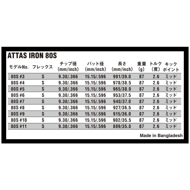 USTマミヤ ATTAS IRON 40/50/60/80 アッタス アイアン #5〜#10 6本