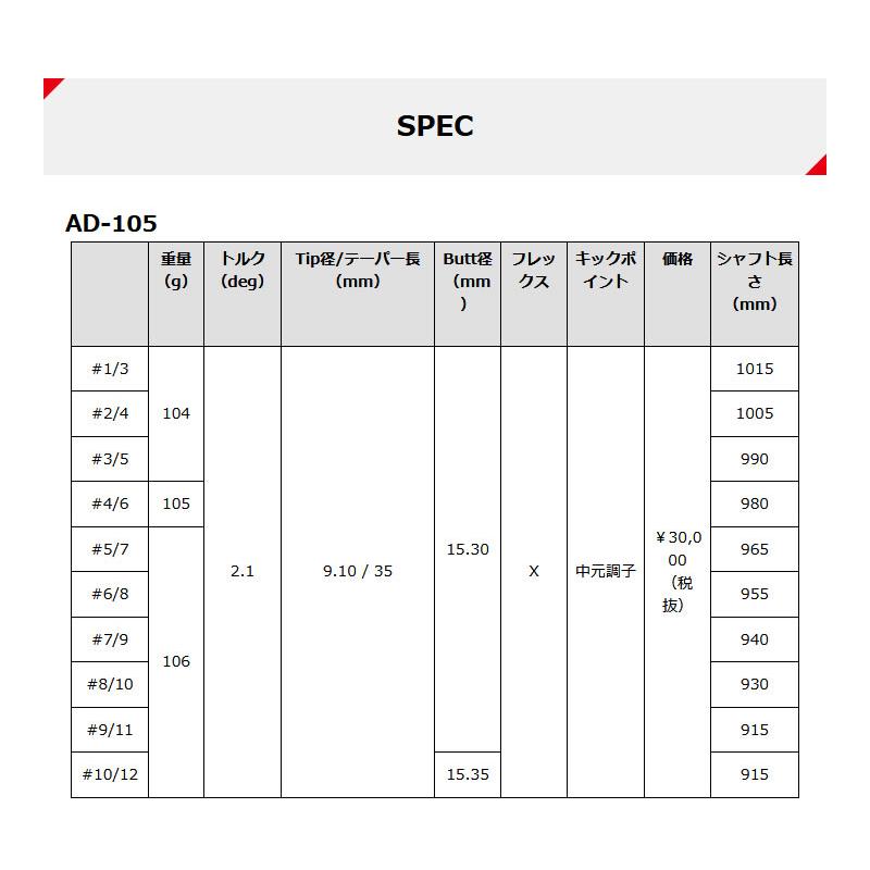 完動品 グラファイトデザイン TOUR AD ツアーAD AD-105 115 アイアンシャフト #5-#10 6本セット ゴルフシャフト 【1479304242】(54054円)