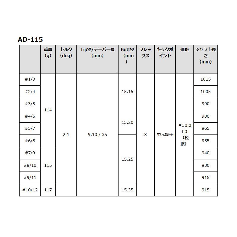 完動品 グラファイトデザイン TOUR AD ツアーAD AD-105 115 アイアンシャフト #5-#10 6本セット ゴルフシャフト 【1479304242】(54054円)