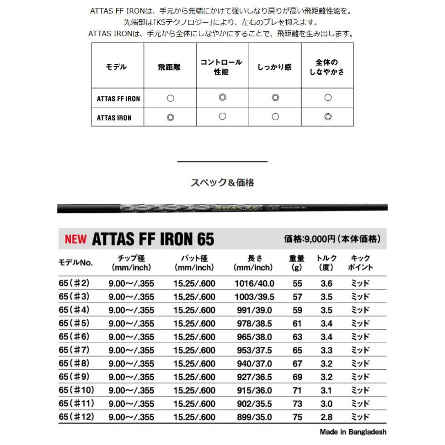 USTマミヤ ATTAS FF IRON アッタス アイアンシャフト ゴルフ