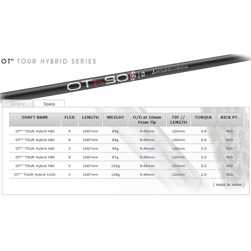 三菱（MITSUBISHI） 三菱ケミカル OT TOUR HYBRID ユーティリティ 