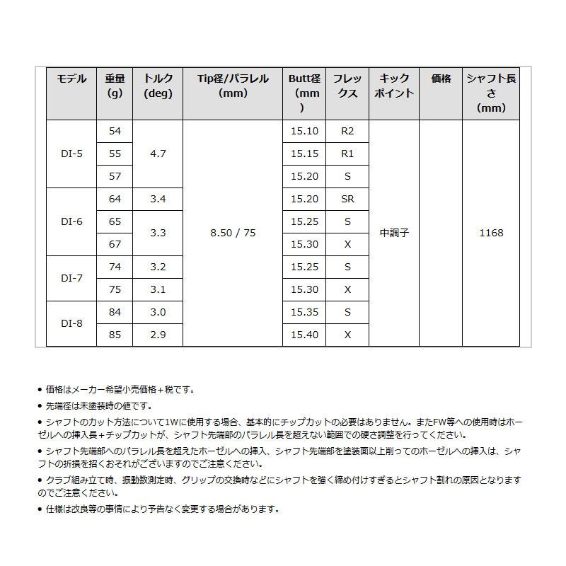 グラファイトデザイン TOUR AD DI ツアーAD DIシリーズ ドライバーシャフト ゴルフシャフトの画像