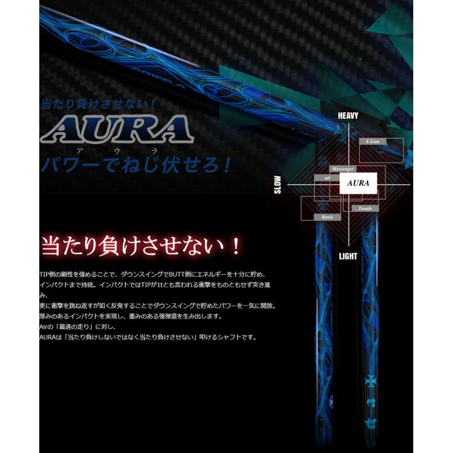 TRPXドライバーシャフトAURA
