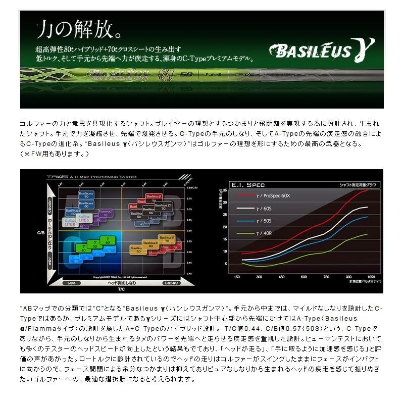 Basileus（バシレウス） テーラーメイド スリーブ付きシャフト γ