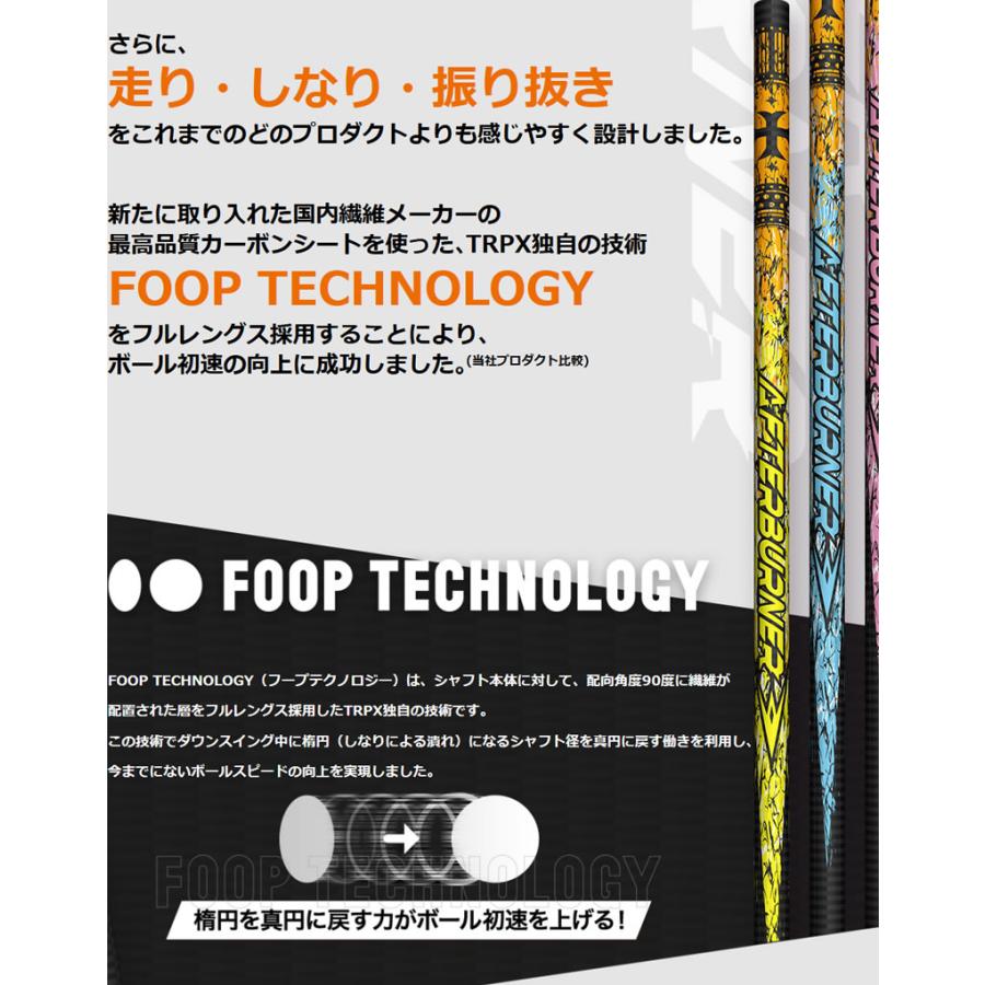 BRIDGESTONE（ブリヂストン） [1年保証] スリーブ付きシャフト TRPX