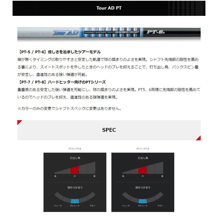 最大5000円OFFクーポン □ ツアーAD / TourAD PT-6S 1W用 各スリーブ＋