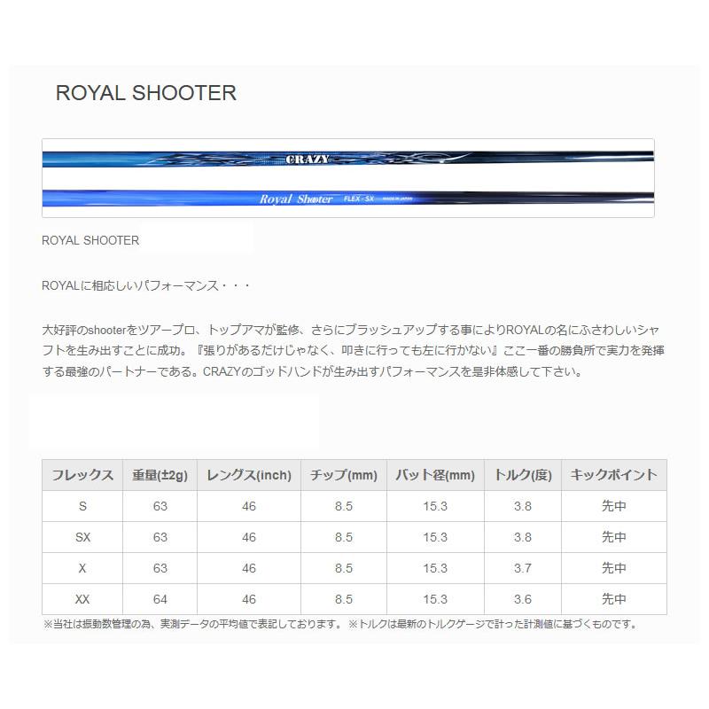 テーラーメイド スリーブ付きシャフト CRAZY クレイジー Royal Shooter ロイヤルシューター [Qi10/STEALTH2] シャフトスリーブ｜zerost｜04