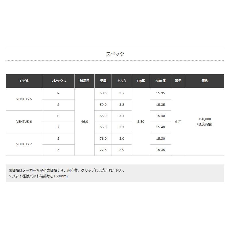 フジクラシャフト スリクソン スリーブ付きシャフト VENTUS BLUE