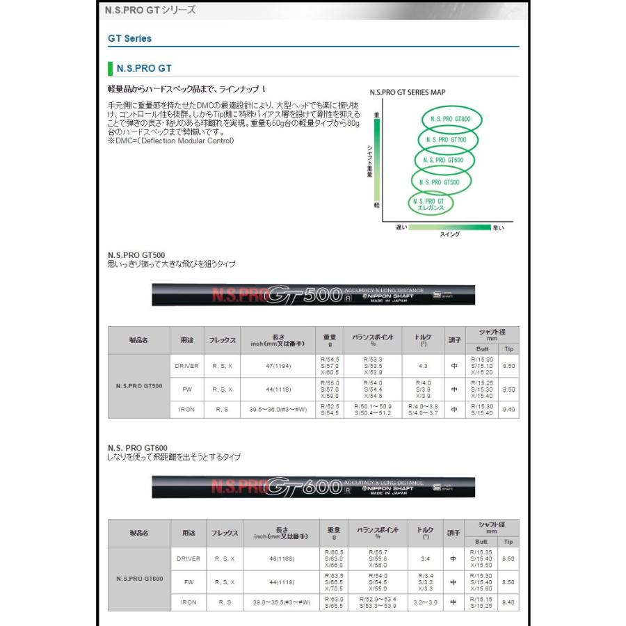 日本シャフト ブリヂストン スリーブ付きシャフト GT500 GT600 GT700