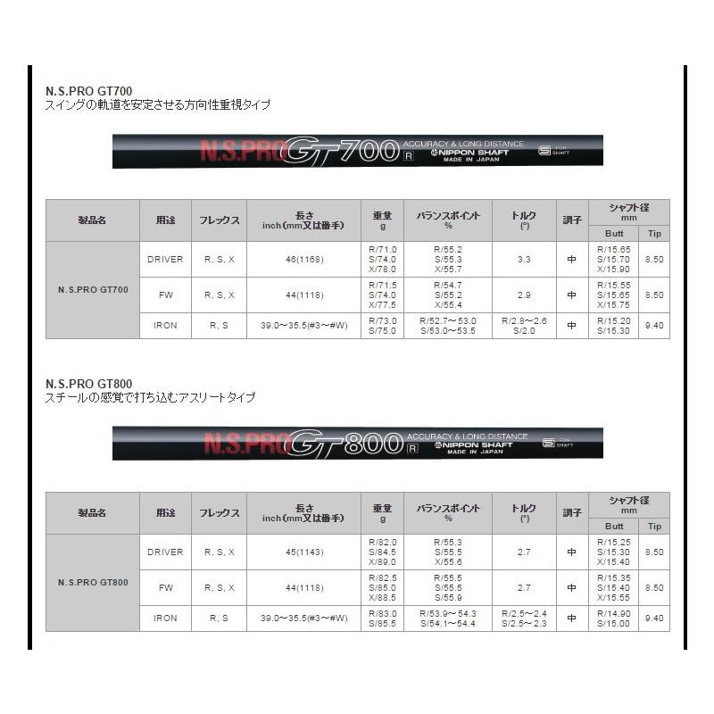 日本シャフト ブリヂストン スリーブ付きシャフト GT500 GT600 GT700