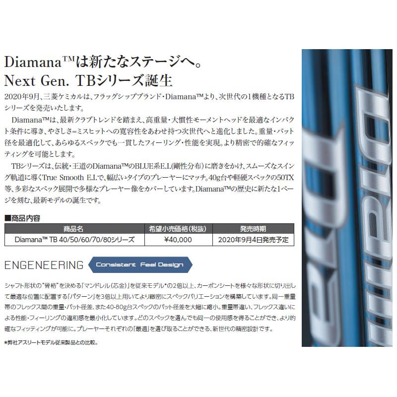 三菱（MITSUBISHI） 三菱ケミカル ディアマナ Diamana TB ドライバー
