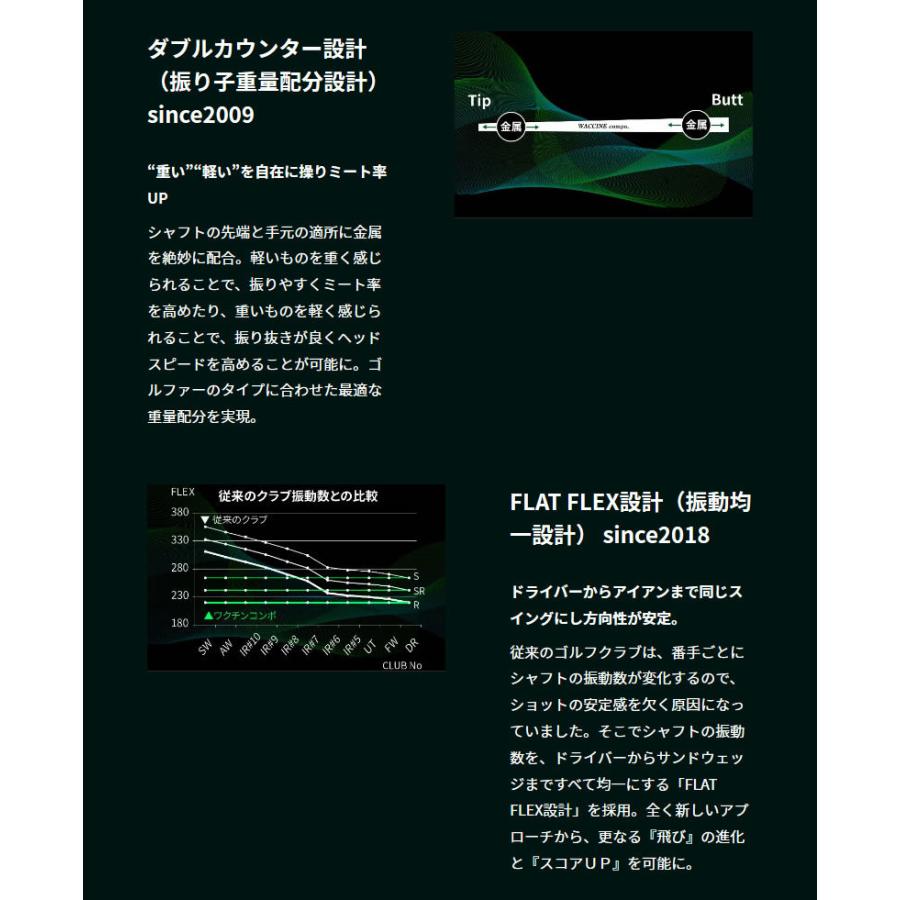 安い購入 本間ゴルフ スリーブ付きシャフト Gravity グラビティー ワクチンコンポ Gr331 Gs Tr Xp 1 スリーブ装着 超美品 Regionmarket Store
