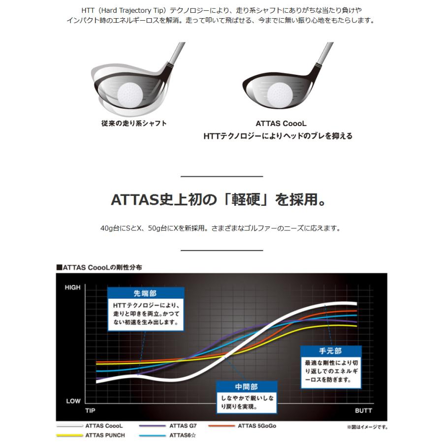 ファッションの 当店で組立 キャロウェイ スリーブ付きシャフト UST