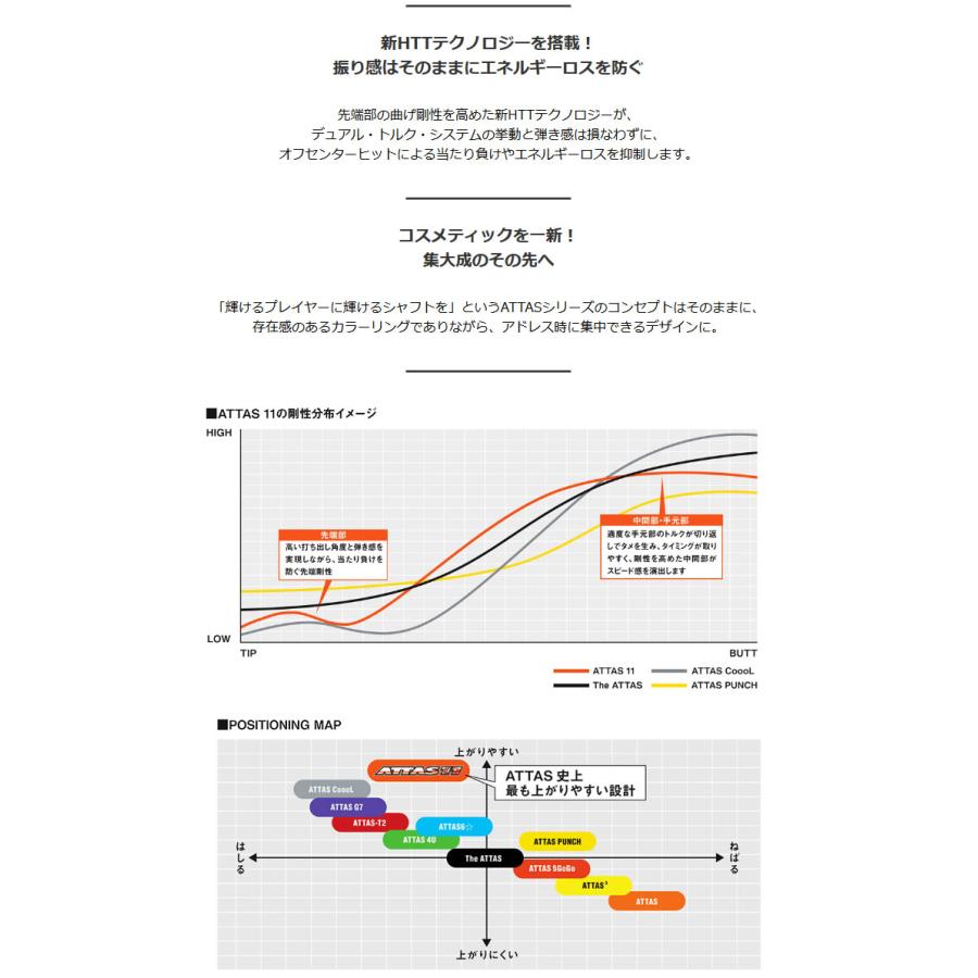 当店で組立 GTD用互換 スリーブ付きシャフト USTマミヤ ATTAS11 アッタス ジャック [GT455/Plus/Code-K] ATTAS11