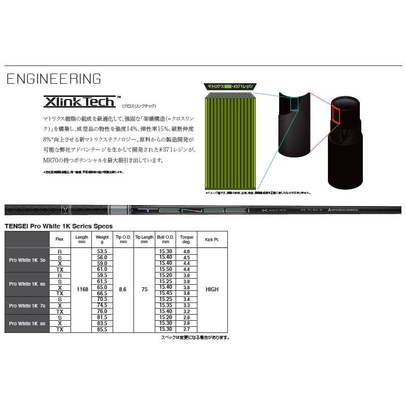 三菱（MITSUBISHI） 三菱ケミカル TENSEI Pro White 1K テンセイ
