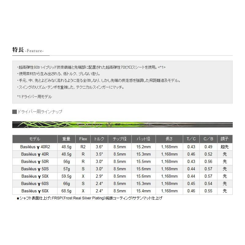[1年保証] Basileus バシレウス γ ガンマ プログレスBB4 スリーブ付きシャフト [BB4/BB6] ゴルフシャフト_5